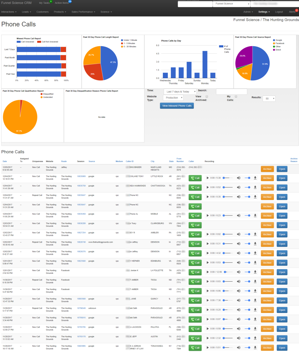 screenshot of Funnel Science